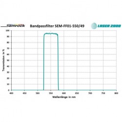 550/49: Bandpass filter